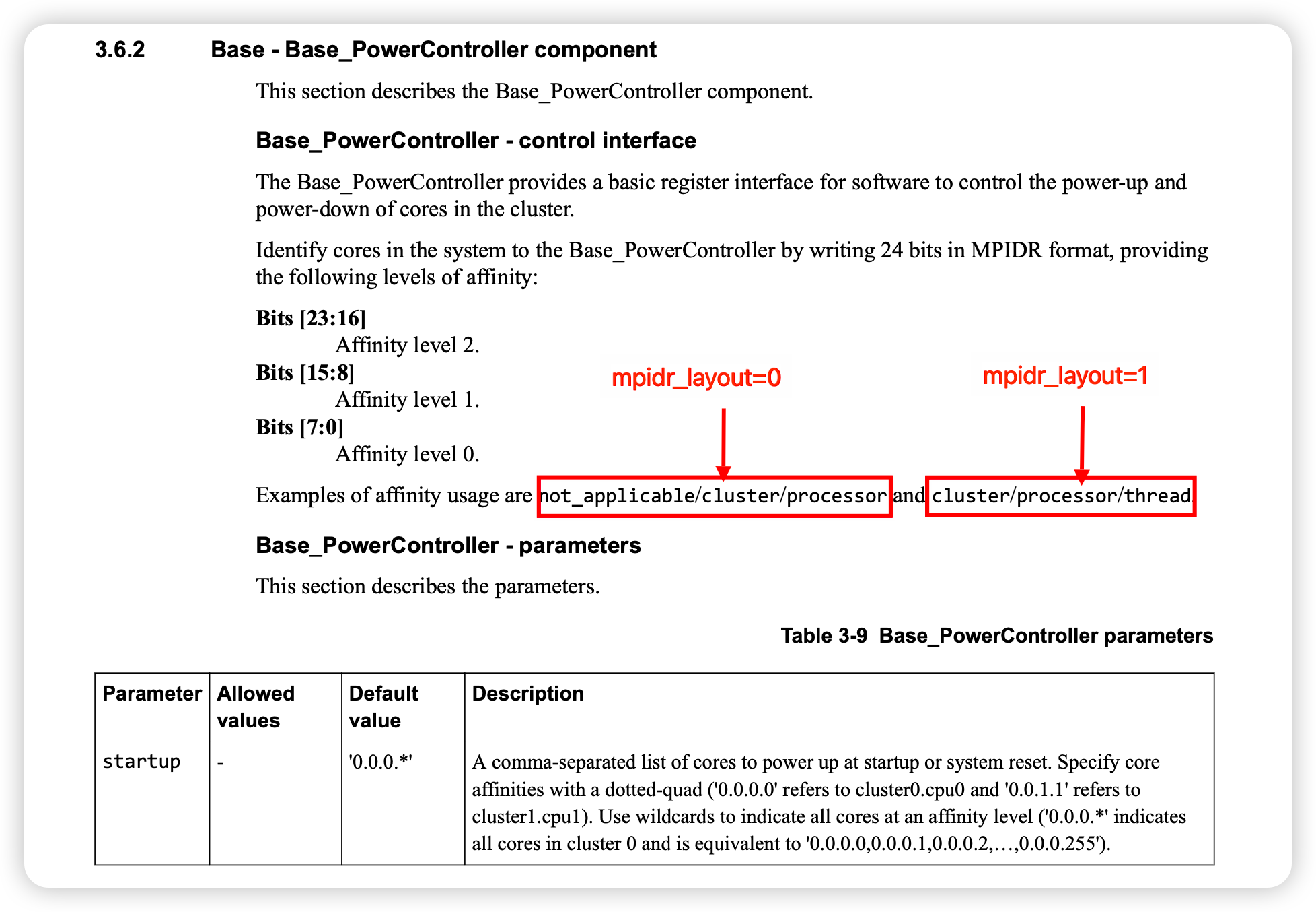 fvp-affx-meaning